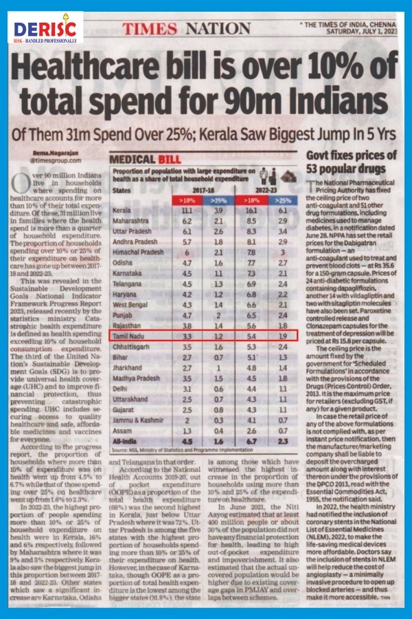 Mutual Funds
